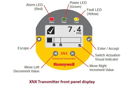 xnx honeywell chlorine gas detector manual|XNX™ Universal Transmitter 